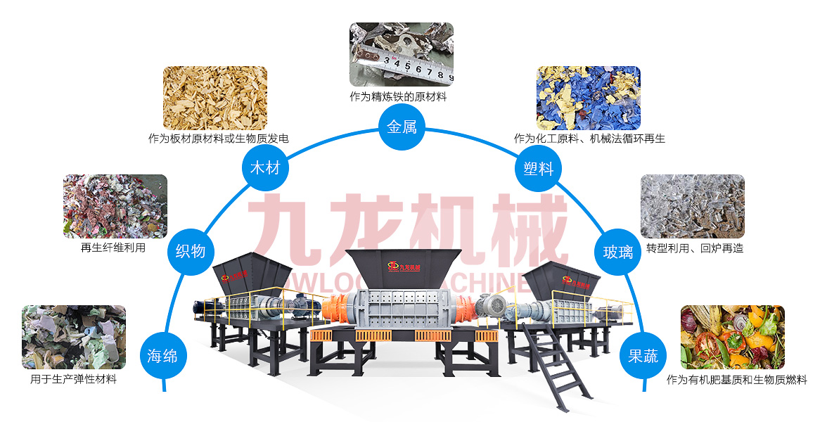 玻璃鋼粉碎機